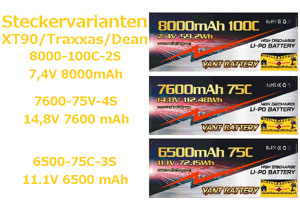 Hochleistungs-Auto-Lipos